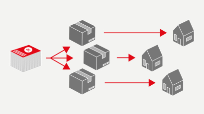 Beispiel Lieferadressen splitten